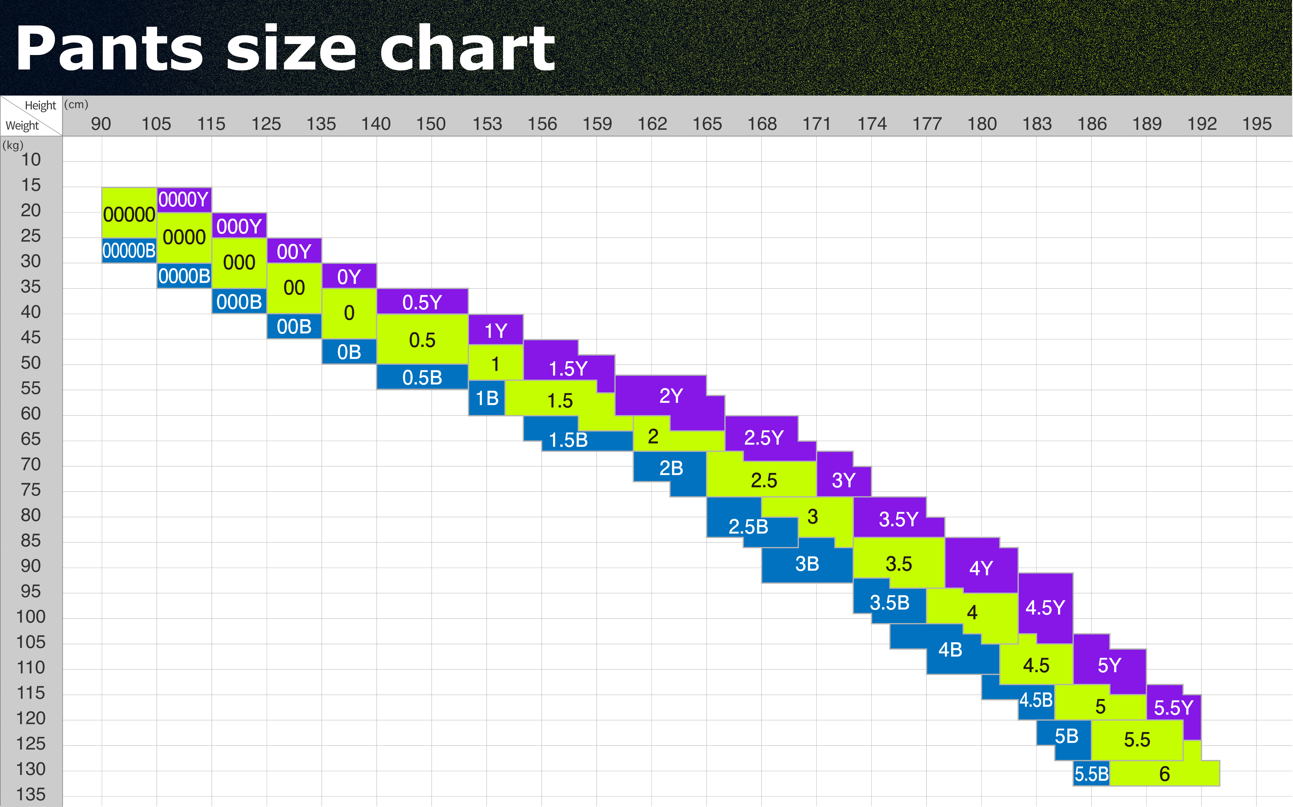 Zone judo IJF pants size chart