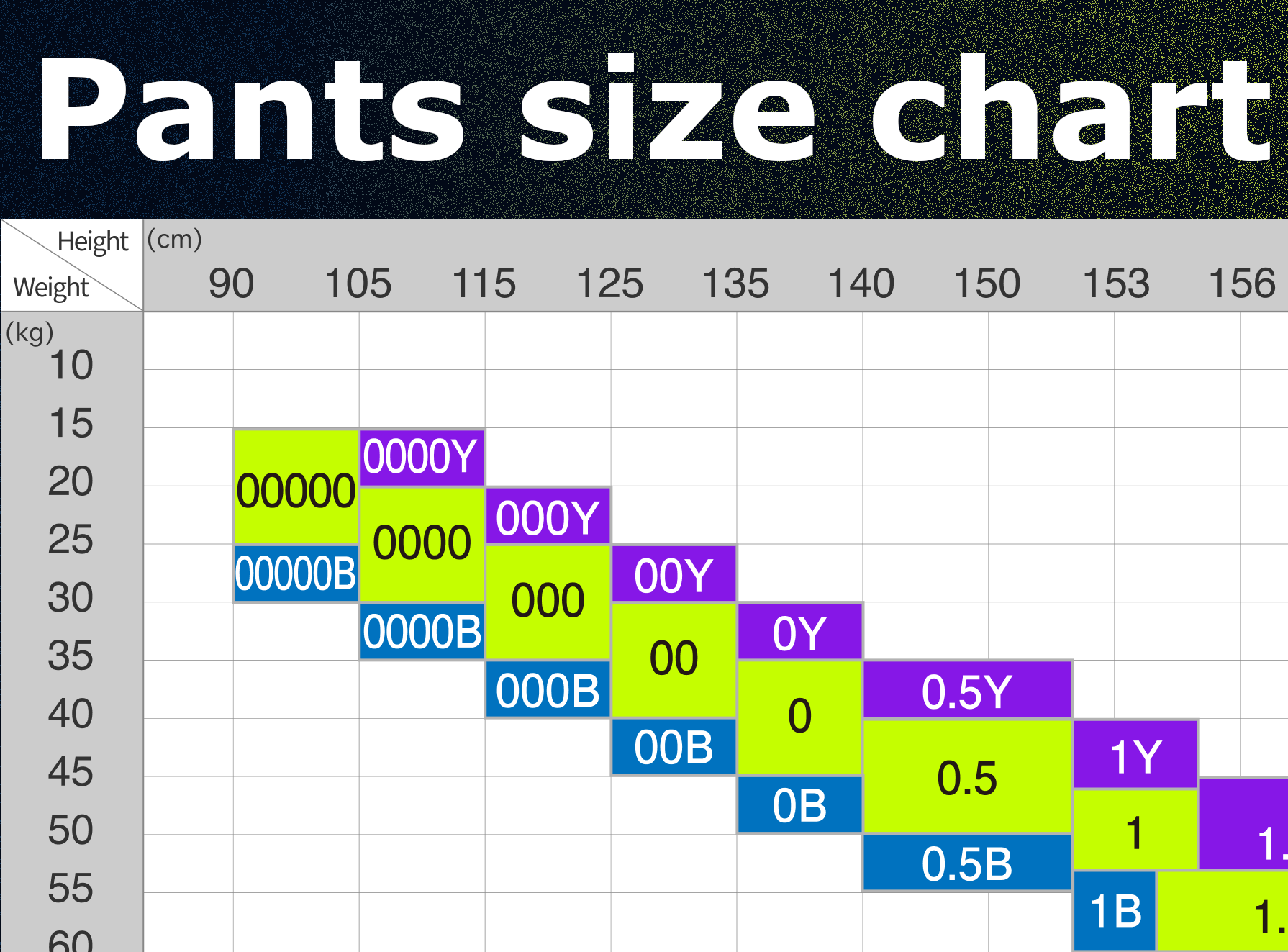 Size chart for Zone ijf judo pants